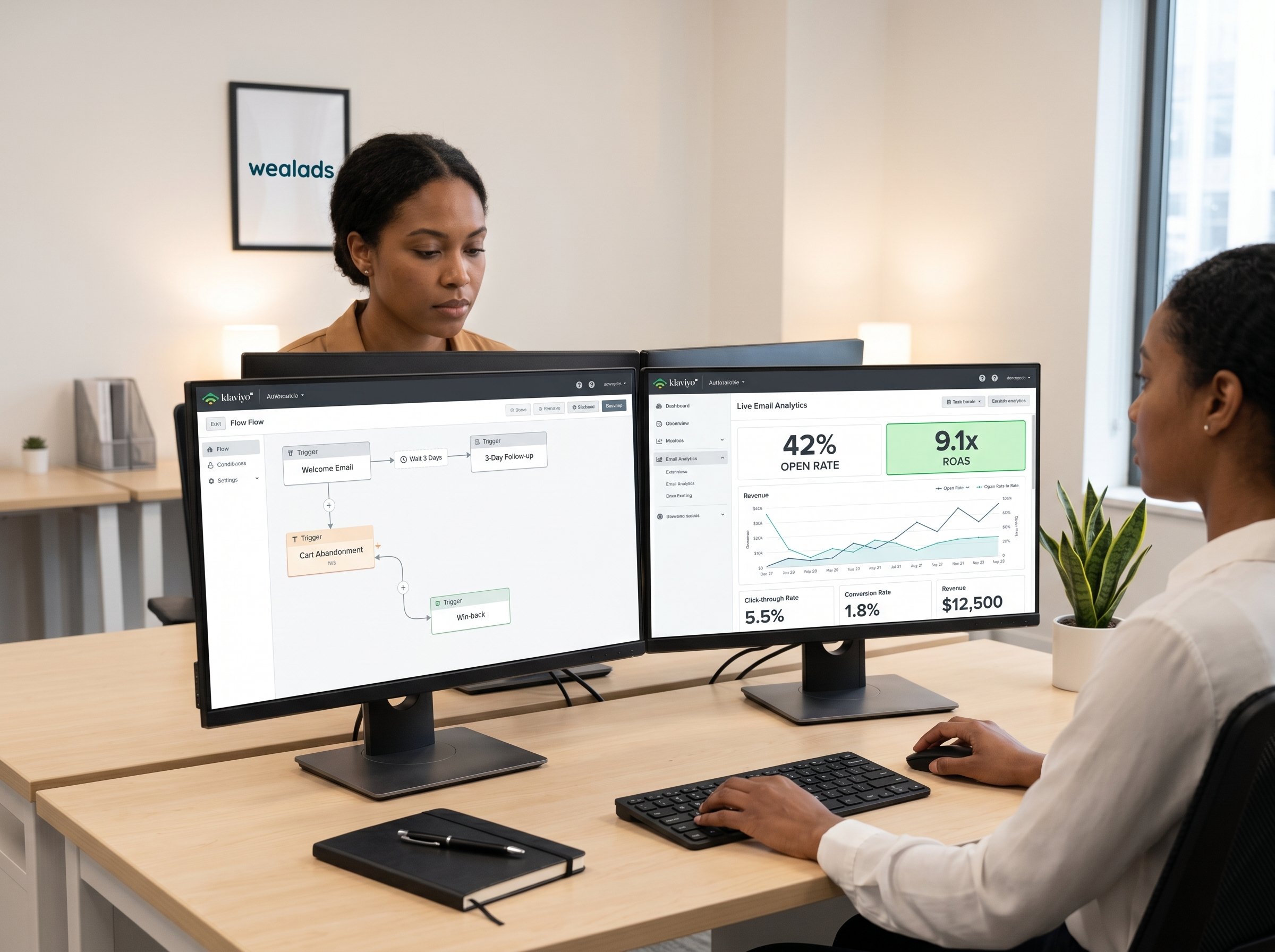 Email marketing campaign analytics and automation dashboard